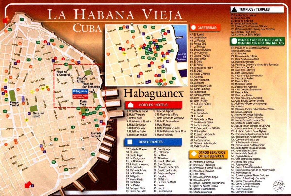Havana passeios mapa